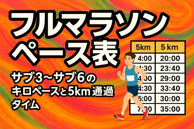 marathon_pace_chart